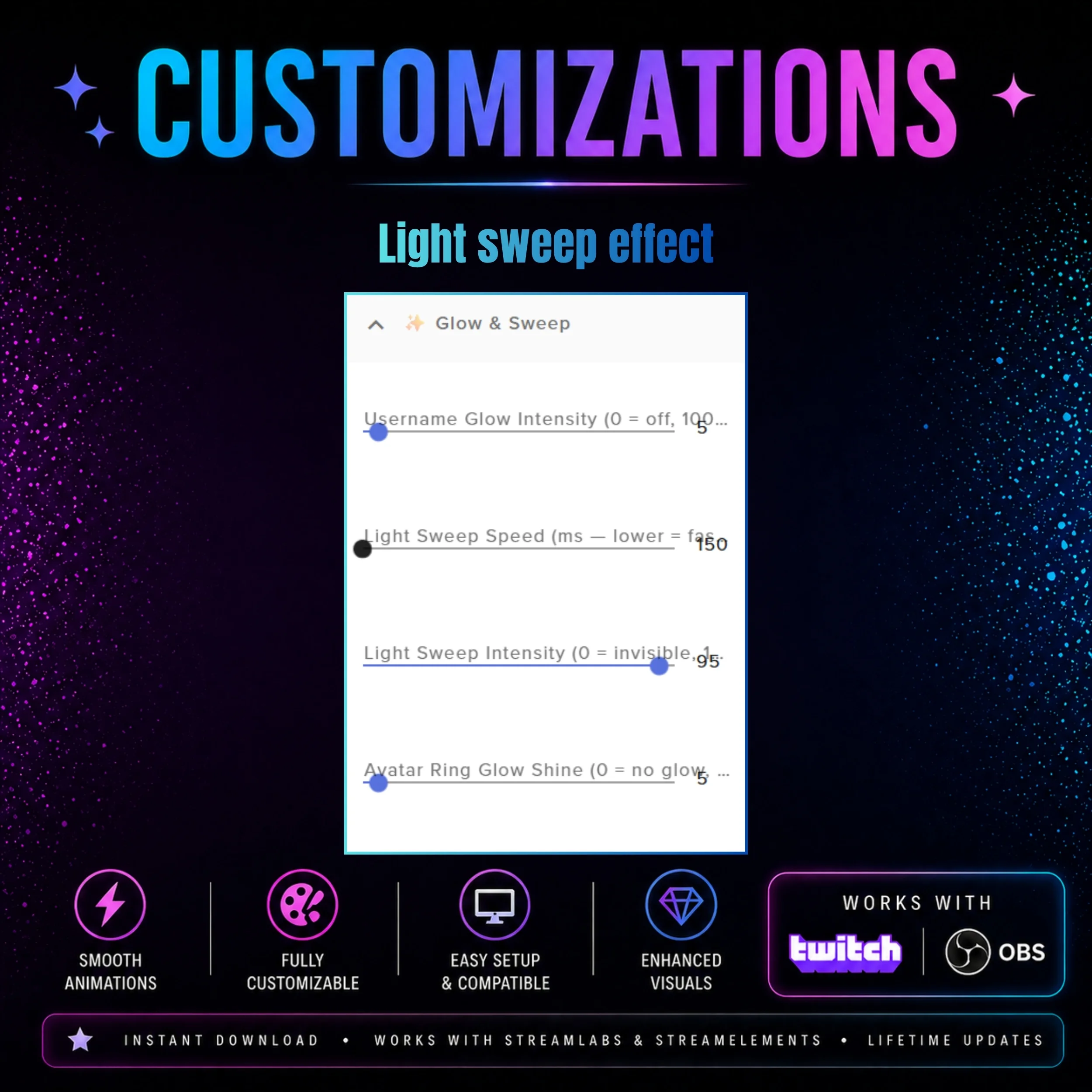 Neon Cyberpunk Chat Widget and Integrated Stream Alerts 5