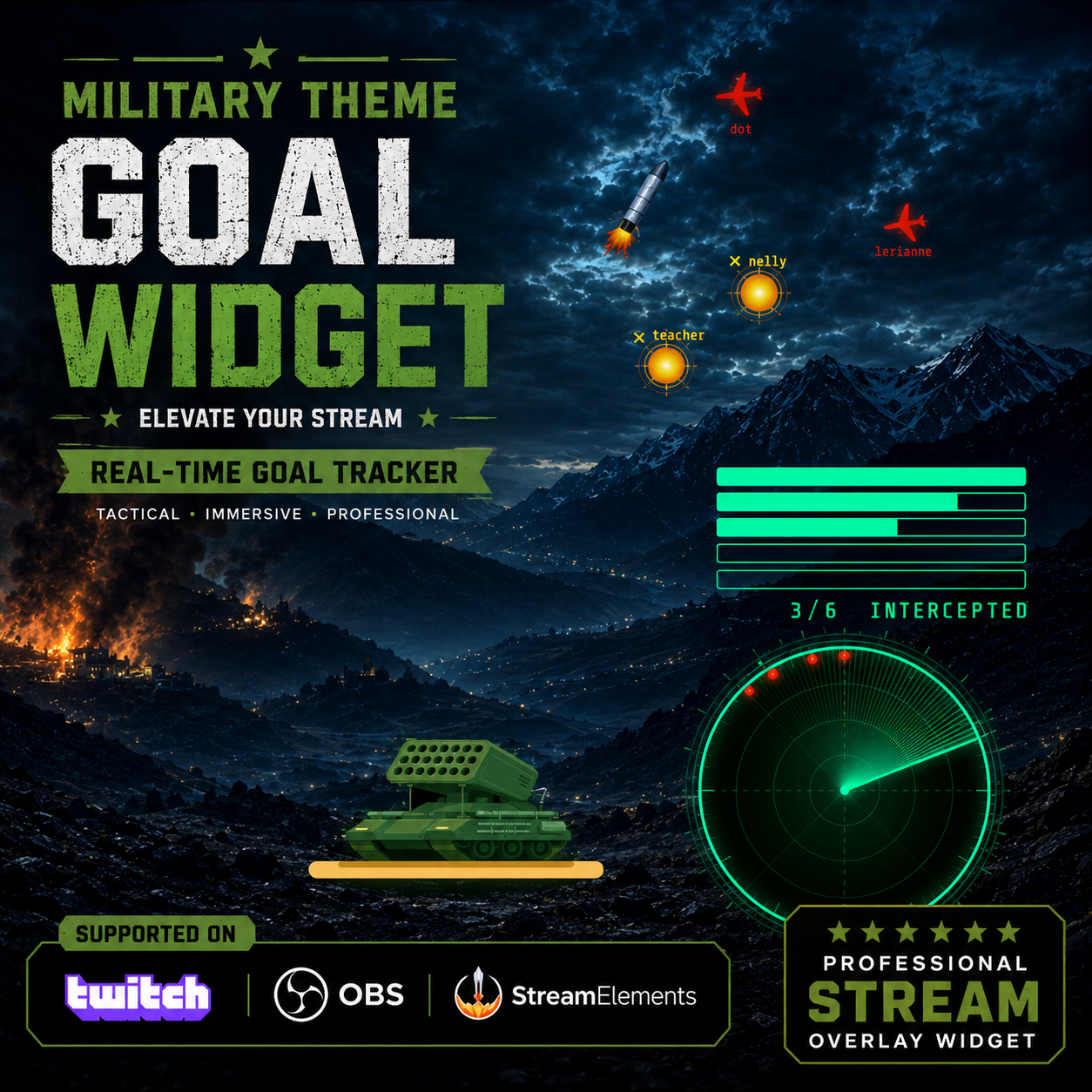 Tactical Military Radar Goal Widget for Twitch Streams 0