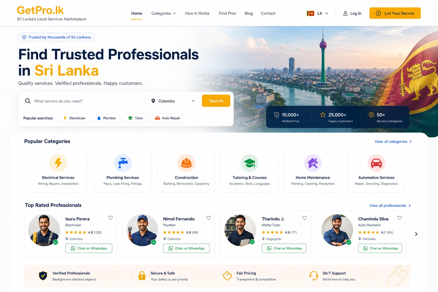 Modern UI Dashboard Kit